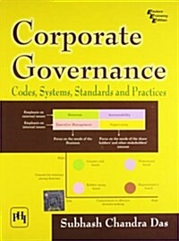 Corporate Governance : Codes, Systems, Standards and Practices (Paperback)