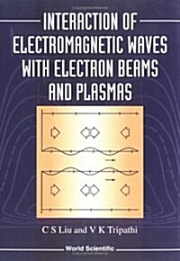 Interact of Electromagnetic Waves ... (Hardcover)