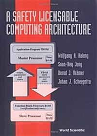 A Safety Licensable Computing Architecture (Hardcover)