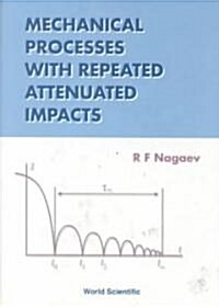 Mechanical Processes with Repeated Attenuated Impacts (Hardcover)