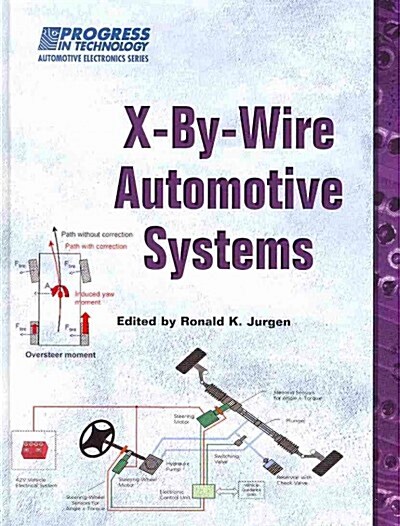 X-By Wire Automotive Systems (Hardcover)