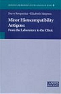 Minor Histocompatibility Antigens (Hardcover)