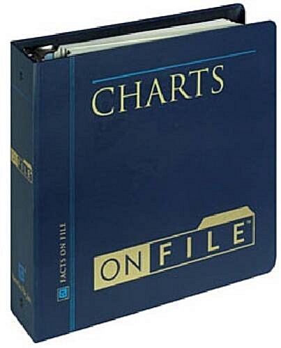 Charts on File (Hardcover)