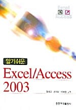 Excel/Access 2003