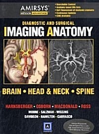 Brain, Head and Neck, Spine (Package)