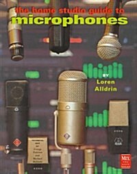 HOME STUDIO GUIDE TO MICROPHONES
