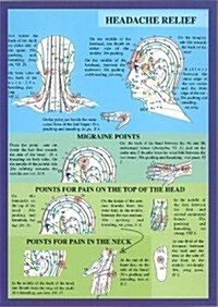 Acupuncture for the Head (Poster)