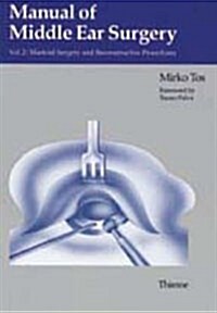 Manual of Middle Ear Surgery (Hardcover)