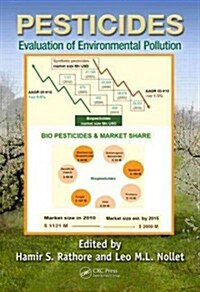 Pesticides: Evaluation of Environmental Pollution (Hardcover)