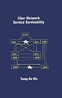 Fiber Network Service Survivability (Hardcover)