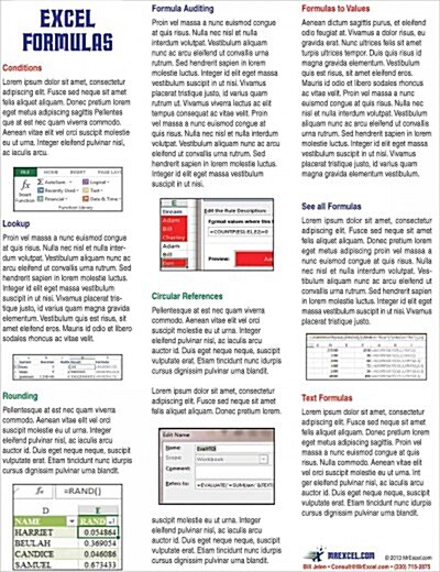 Excel Formulas Laminated Tip Card: Formulas & Functions from Mrexcel (Paperback)