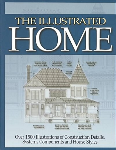 The Illustrated Home (Paperback)