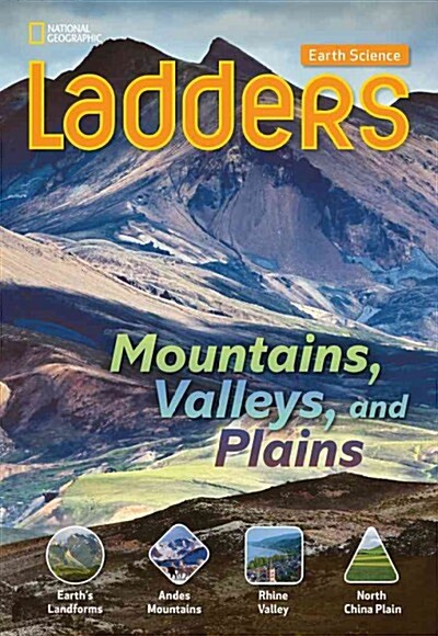 Mountains, Valleys, and Plains (Pamphlet)