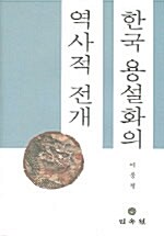 한국 용설화의 역사적 전개