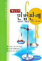 (핵심정리)민법판례 : 민법총칙·물권법