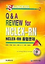 NCLEX-RN 종합문제