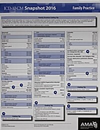 ICD-10 Snapshot 2016 Coding Cards Family Practice (Other)