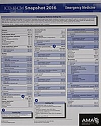 ICD-10 Snapshot 2016 Coding Cards Emergency Medicine (Other)