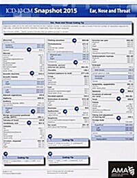 ICD-10 Snapshot 2016 Coding Cards Ent (Hardcover)