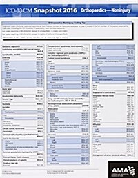 ICD-10 Snapshot 2016 Coding Cards Orthopedics (Hardcover)