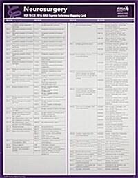 ICD-10 Mappings 2016 Express Reference Coding Card Neurosurgery (Hardcover)