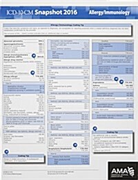 ICD-10 Snapshot 2016 Coding Cards Allergy / Immunology (Hardcover)