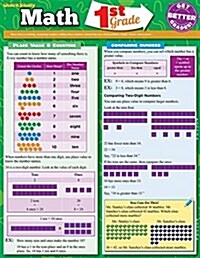 Math 1st Grade (Other)