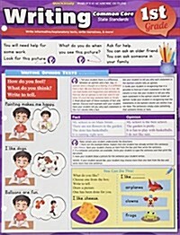 Writing Common Core 1st Grade (Other)