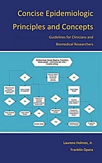 Concise Epidemiologic Principles and Concepts: Guidelines for Clinicians and Biomedical Researchers (Hardcover)