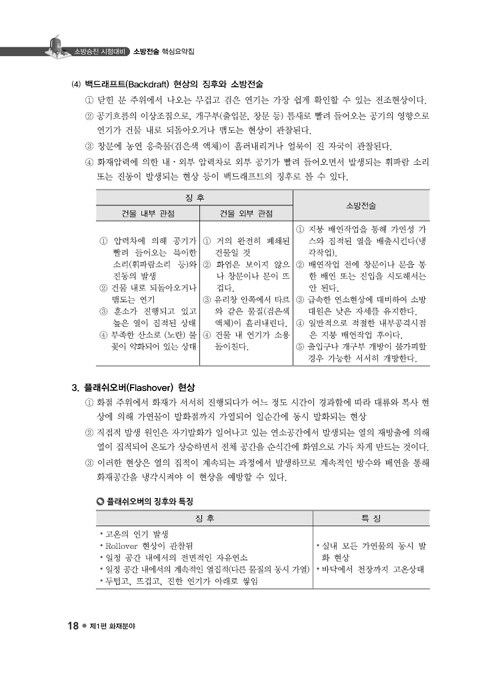 알라딘: 2016 승진! 소방전술 핵심요약집 2016 승진! 소방전술 핵심요약집