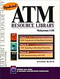 Atm Resource Library (Hardcover, 2nd, BOX, Subsequent)