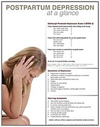 Postpartum Depression at a Glance (Poster)