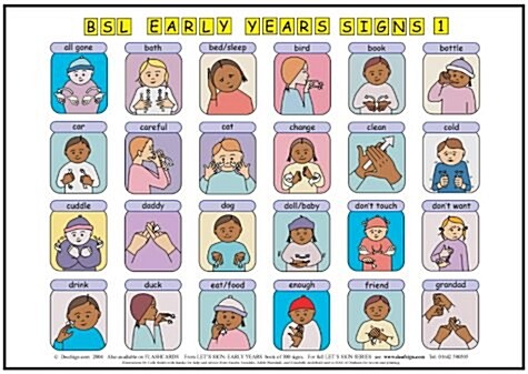 Lets Sign BSL Early Years & Baby Signs: Poster/Mats A3 Set of 2 (British Sign Language) (Poster)