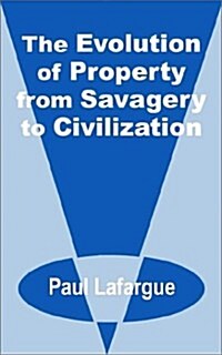 The Evolution of Property from Savagery to Civilization (Paperback)