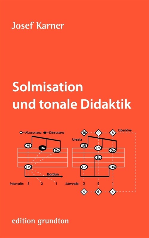 Solmisation Und Tonale Didaktik (Paperback)