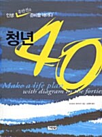 청년 40