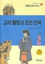 고려 멸망과 조선 건국