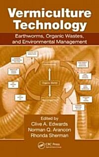 Vermiculture Technology: Earthworms, Organic Wastes, and Environmental Management (Hardcover)