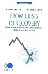From Crisis to Recovery: The Causes, Course and Consequences of the Great Recession (Paperback)