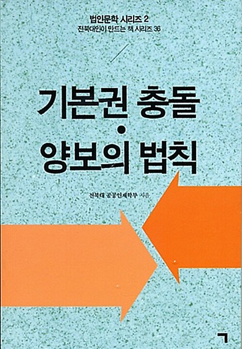 기본권 충돌 양보의 법칙