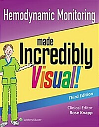 Hemodynamic Monitoring Made Incredibly Visual! (Paperback, 3)
