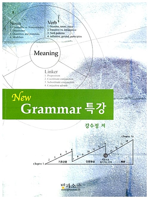 New Grammar 특강