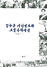 김두한의 사형언도와 오물투척사건