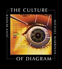 The Culture of Diagram (Paperback)