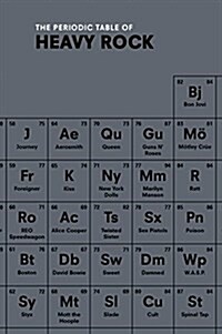 The Periodic Table of Heavy Rock (Hardcover)