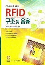 RFID 구조 및 응용
