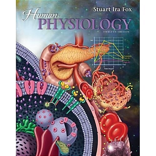 Human Physiology (Hardcover, 12th)