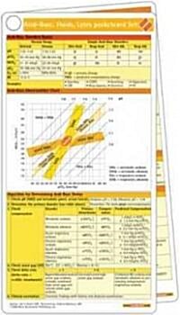 Acid-Base, Fluids, Lytes Pocketcard Set (Cards, 1st, LAM)