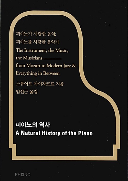피아노의 역사