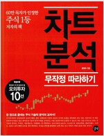 차트분석 무작정 따라하기